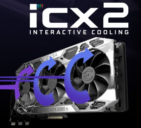 EVGA iCX2, EVGA iCX2 cooling system with RTX cards will be released, Optocrypto