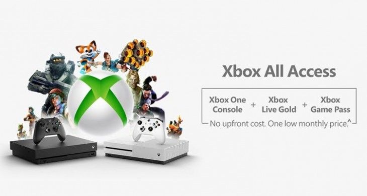 Xbox All Access, Microsoft launches Xbox All Access, its new subscription service, Optocrypto