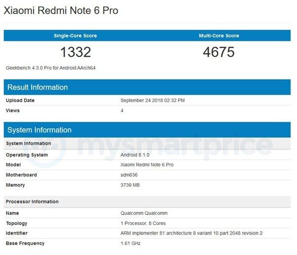 The Xiaomi Redmi Note 6 Pro Geekbench tested and available online!