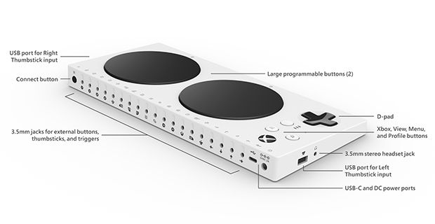 Xbox Adaptive Controller, Xbox Adaptive Controller: Offers Easy Control for disabled, 