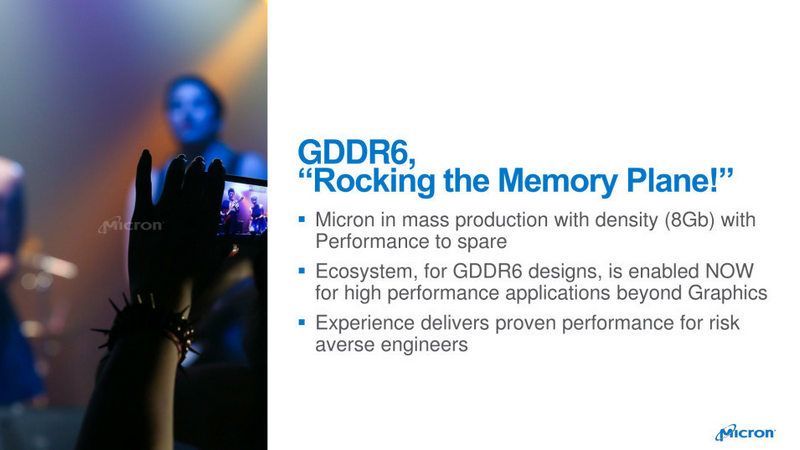 GDDR6, Micron appears to be the leading supplier of GDDR6, Optocrypto