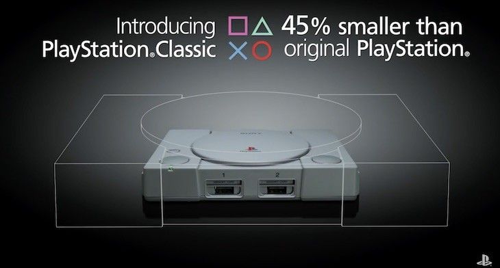 PlayStation Classic, PlayStation Classic will be available at 3rd December 2018 for only $99.99, Optocrypto