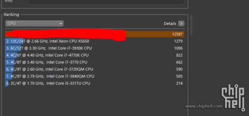 Rumor AMD 7nm: Rome EPYC processor tested in Cinebench with amazing 12,587 points