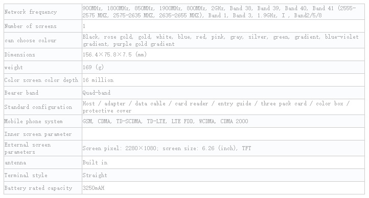 MI X8, Xiaomi MI X8 specifications revealed in TENAA and MIIT certifications, Optocrypto