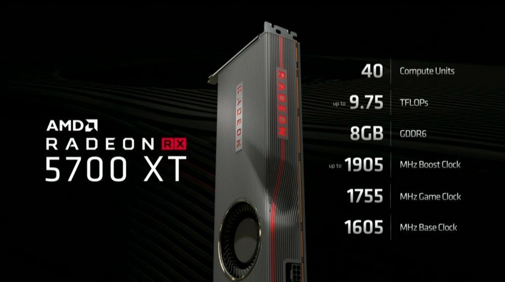 AMD Radeon RX 5700 XT appears in 3DMark Time Spy