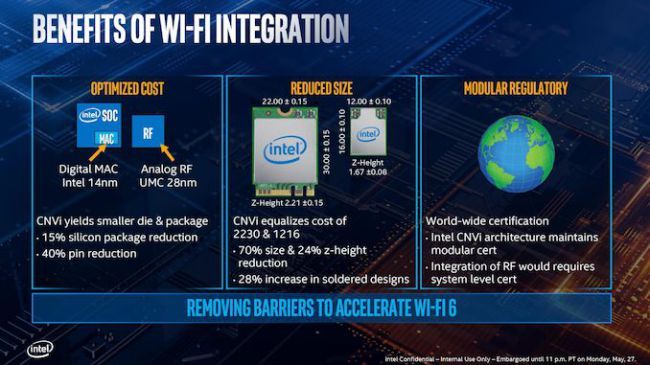 Cascade Lake-X, Cascade Lake-X processor incorporates four PCIe 3.0 channels compared to Skylake-X processor linking Wi-Fi 6, Optocrypto