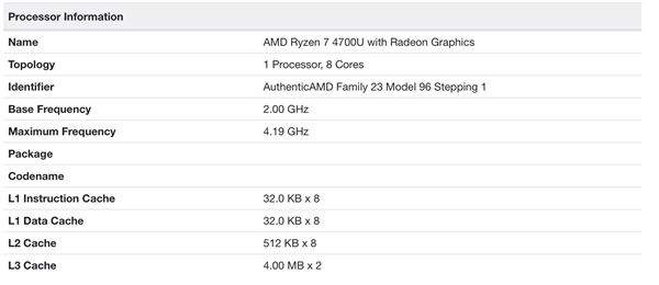 Ryzen 4000, Ryzen 4000 Renoir APU series offers 100 MHz overclocking boost via PBO, Optocrypto