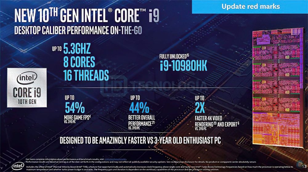 Intel Comet Lake-H uncovered: 10th generation filtered