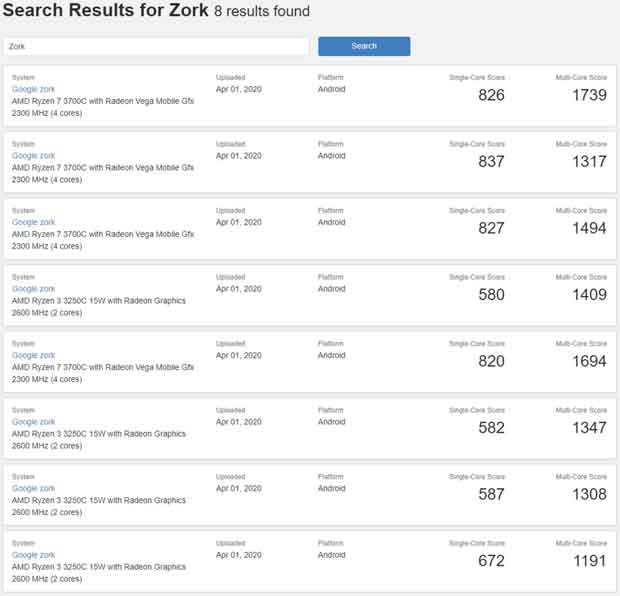 AMD Ryzen 7 3700C and Ryzen 3 3250C, AMD Ryzen 7 3700C and Ryzen 3 3250C appear mysteriously at Geekbench, Optocrypto