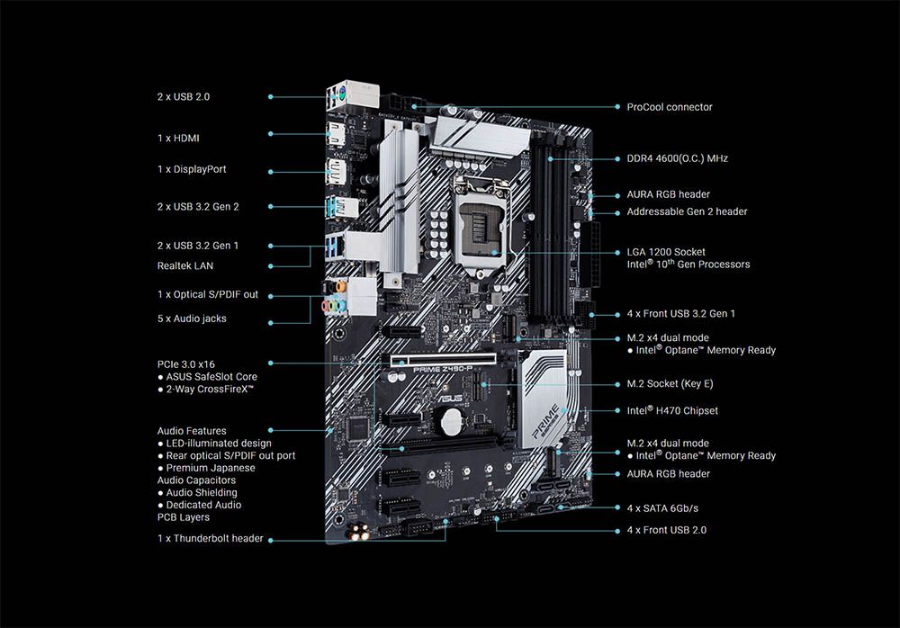 Prime Z490-A, Asus leaks its own Prime Z490-A and Prime Z490-P, revealing its design and some specs, Optocrypto