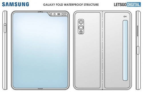 Samsung Galaxy Fold 2, Samsung Galaxy Fold 2 goes into mass production, price expected to drop, Optocrypto