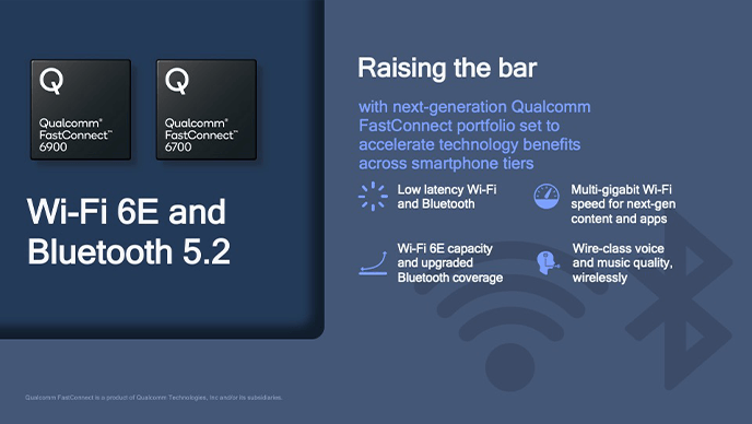 Qualcomm FastConnect 6900 and 6700 modules: Wi-Fi 6E support and speeds up to 3.6 Gbps