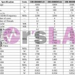 AMD Renoir, AMD Renoir, Ryzen 4000 APU desktop specifications filtered, Optocrypto