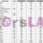 AMD Renoir, AMD Renoir, Ryzen 4000 APU desktop specifications filtered, Optocrypto