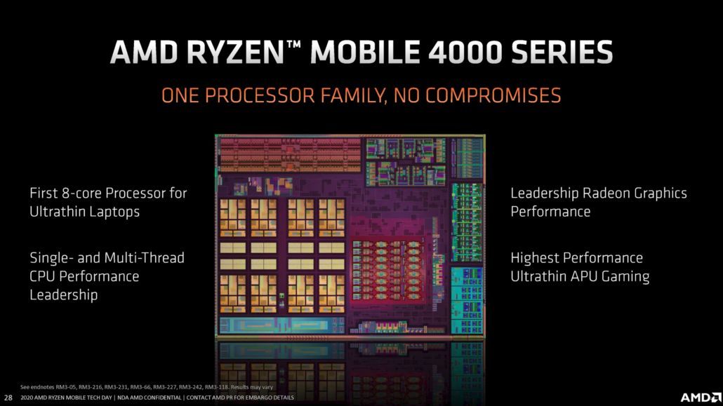 AMD Ryzen 5 4600HS outperforms Intel Core i7-10750H at UserBenchmark