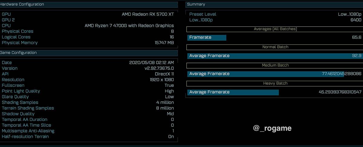 Ryzen 7 4700G, Ryzen 7 4700G leaked: Renoir for desktop with 8 cores and integrated Vega GPU, Optocrypto