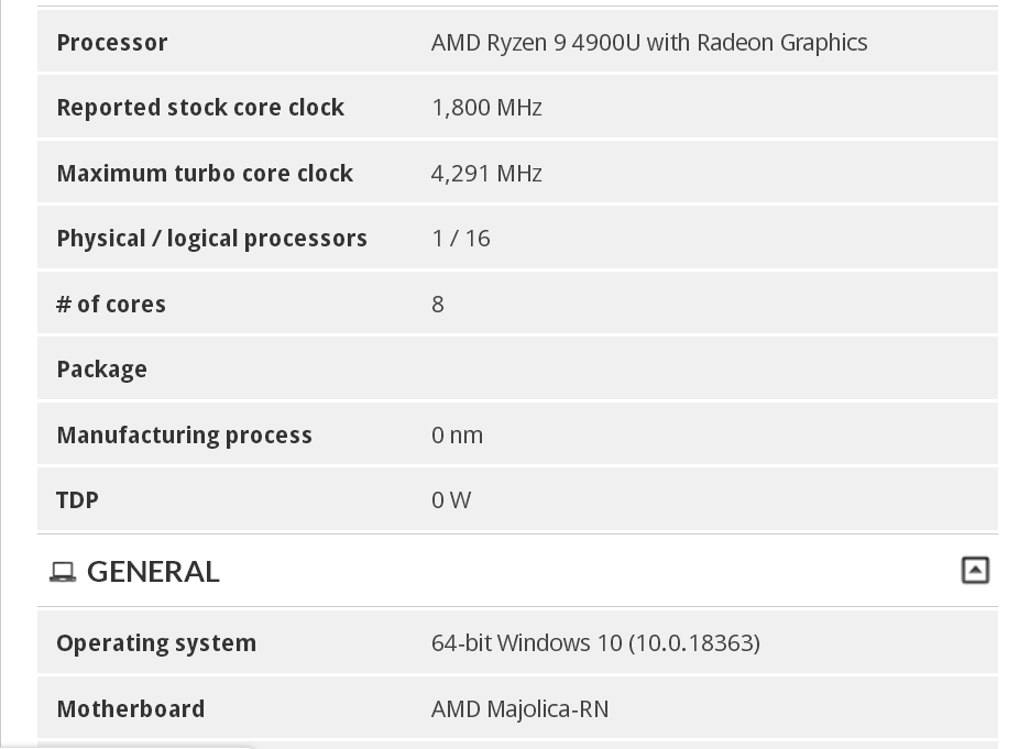 Ryzen 9 4900U, AMD Ryzen 9 4900U gleams with 4.3 GHz and Radeon graphics, Optocrypto