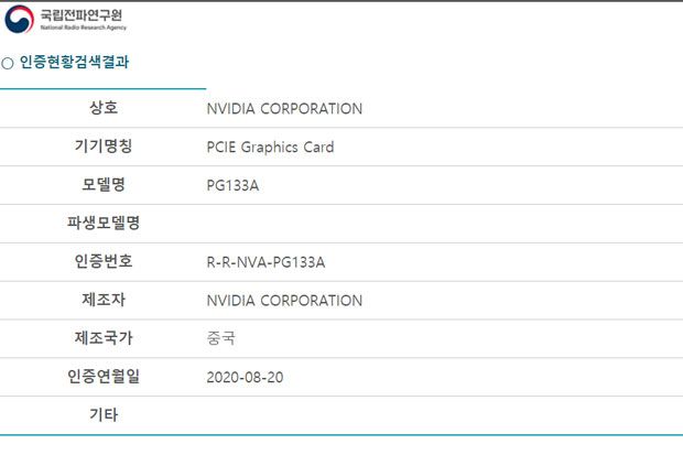 "RTX 30", GeForce RTX 30 Series Amps, RRA certification obtained, Optocrypto