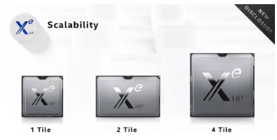 Xe HP, Intel Xe HP drives key part of the GPU strategy for the data center, 