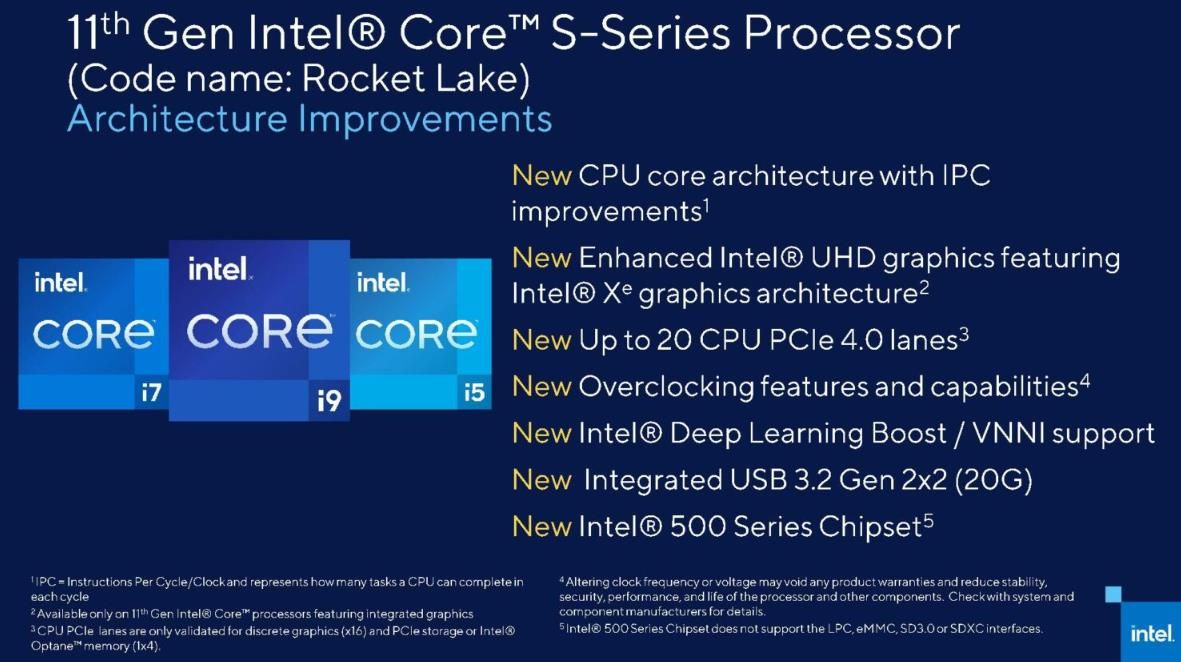 Intel Rocket Lake-S, Intel announces official details on Rocket Lake-S: up to 8 Cypress Cove cores at 14nm, Optocrypto