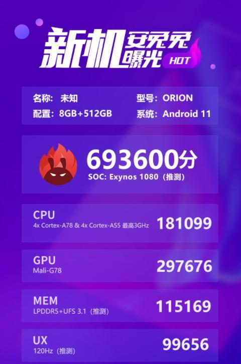 Exynos 1080, Samsung Exynos 1080, performance is not inferior to Kirin 900, official release in Shanghai on November 12, Optocrypto