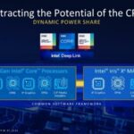 Intel Iris Xe, Intel Iris Xe MAX-GPU, performance presented with the advantages of Deep Link, 
