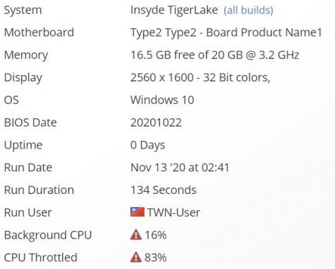 Intel Tiger Lake-H (8 cores and 16 threads) appears on UserBenchmark