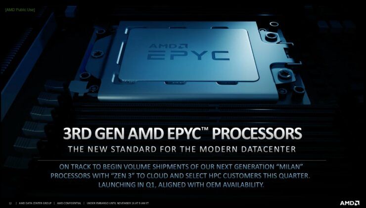 AMD EPYC Milan, performance tests and full lineup leaked
