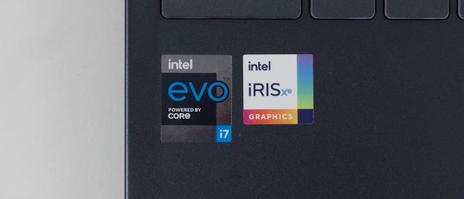 Tiger Lake-R, Intel Tiger Lake-R coming later this year for laptops, Optocrypto