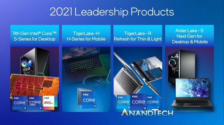 Intel Tiger Lake-R coming later this year for laptops