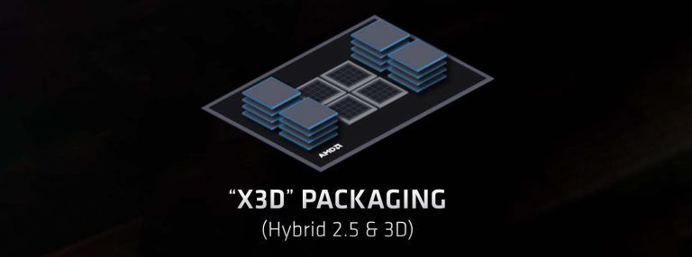 Milan-X, Milan-X, new AMD hybrid die design with 3D stacking, Optocrypto