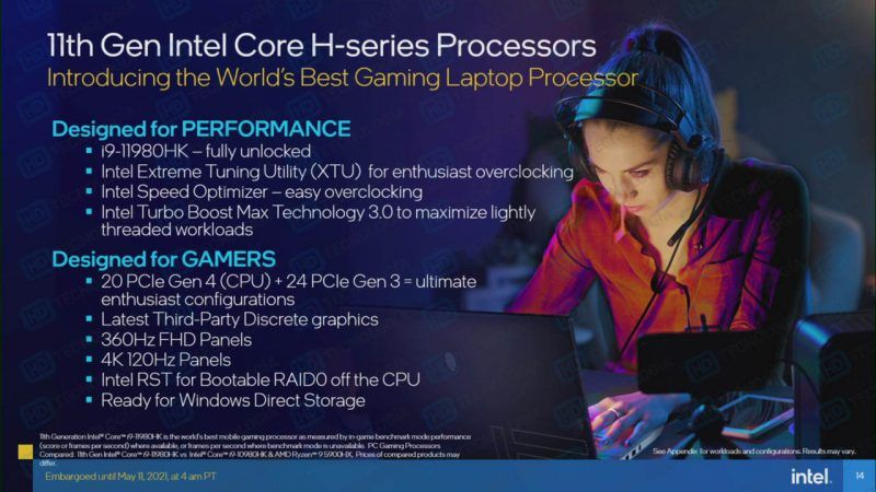 These are the specifications for Tiger Lake-H, Intel&#8217;s new line of notebook CPUs