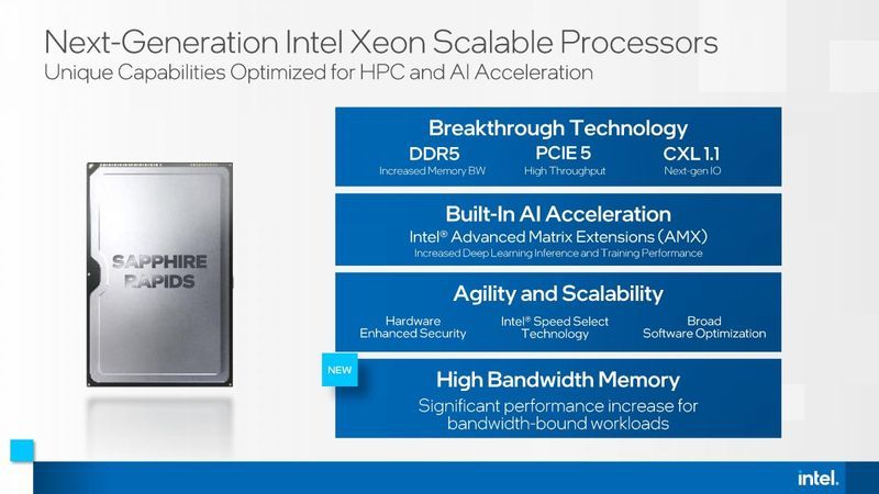 Intel Sapphire Rapids with HBM2E, CXL 1.1, and PCIe 5.0 by end of 2022