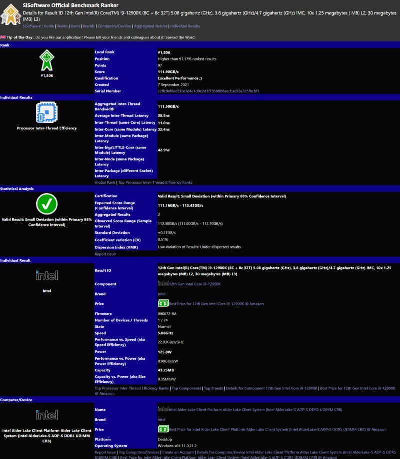 Intel Core i9-12900K, Intel Core i9-12900K once again displayed at SiSoftware Sandra, Optocrypto