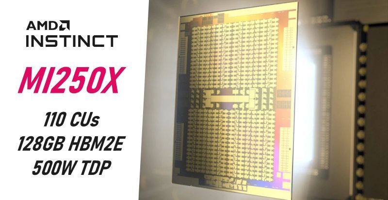 AMD Instinct MI250X, AMD&#8217;s new HPC GPU specifications