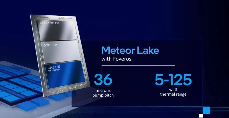Intel Meteor Lake, Intel Meteor Lake will feature foveros packaging and stacking technology, 