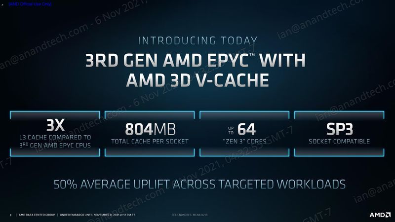 AMD Zen 3, AMD Zen 3 with 3D V-Cache enables up to 806 MB cache on the Milan-X, Optocrypto