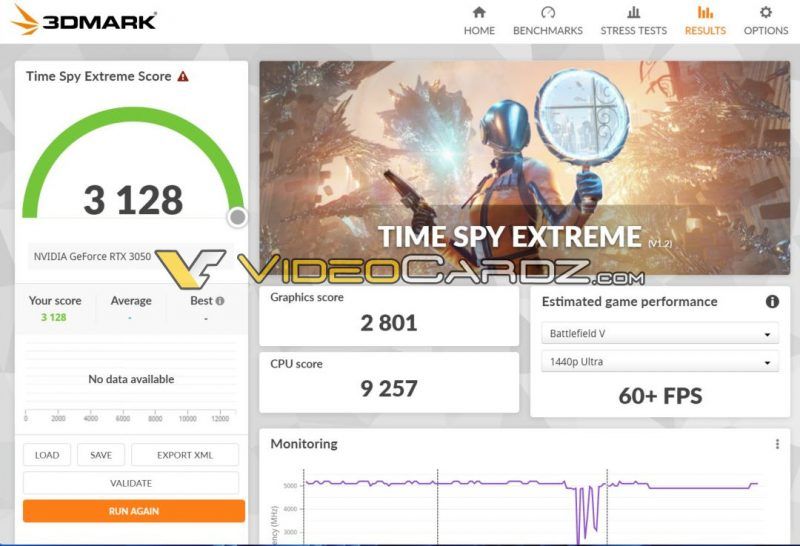 RTX 3050 3DMark results leaked, it&#8217;s a GTX 1660 Ti with ray tracing and DLSS, 
