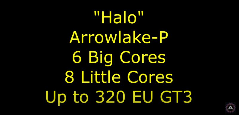 Intel Arrow Lake-P will be equipped with 320 EUs, competition targets Apple&#8217;s 14-inch laptop, Optocrypto