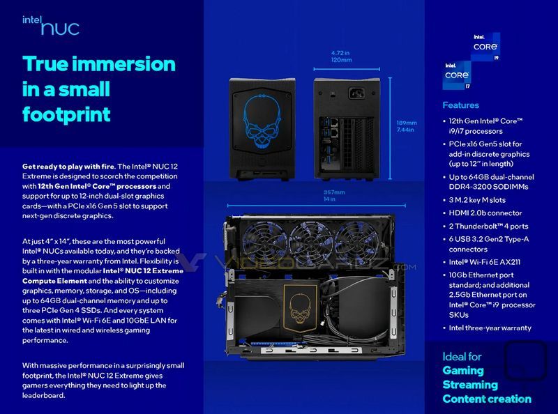 Intel NUC 12 Extreme spec sheet revealed, will be sold with Core i9-12900/i7-12700, Optocrypto