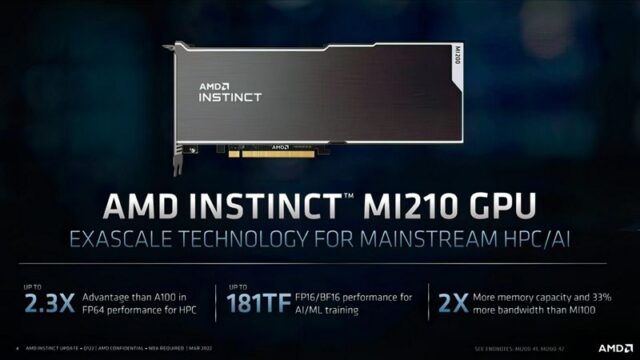 AMD Instinct MI210 is listed in Japan for 16000 USD