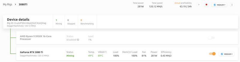 RTX 30 LHR, Nvidia RTX 30 LHR has been fully unlocked, Optocrypto