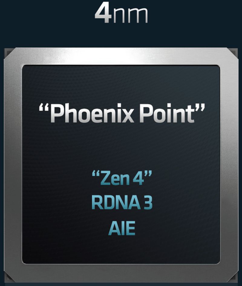 Phoenix Point, Zen 4 + RDNA 3! AMD discloses Phoenix Point and Strix Point APUs: expected to be available in 2023/2024, Optocrypto