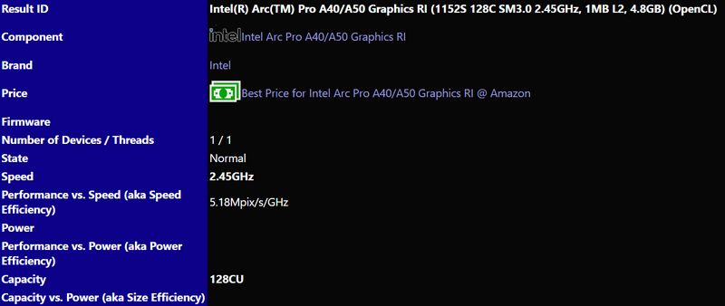 Arc Pro A50, Intel Arc Pro A50 / A40 Desktop Workstation Graphics Exposure: Up to 1024 Stream Processors with 6GB VRAM, Optocrypto