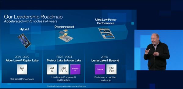 Meteor Lake, Intel Core &#8216;Meteor Lake&#8217; spotted at Coreboot, Optocrypto