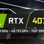 RTX 4070 Ti, Nvidia RTX 4070 Ti to be released on January 5, 