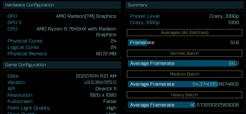 Ryzen 9 7845X, AMD Zen 4 Super APU Ryzen 9 7845X &#8216;Dragon Range&#8217; surfaced with 12 cores, Optocrypto