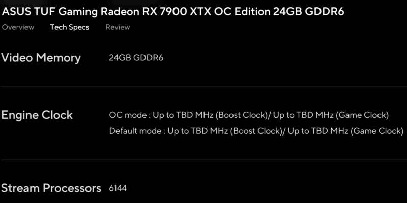 AMD Radeon RX 7900 GPUs would be the overclock beasts, as they would easily reach up to 3.0 GHz, Optocrypto