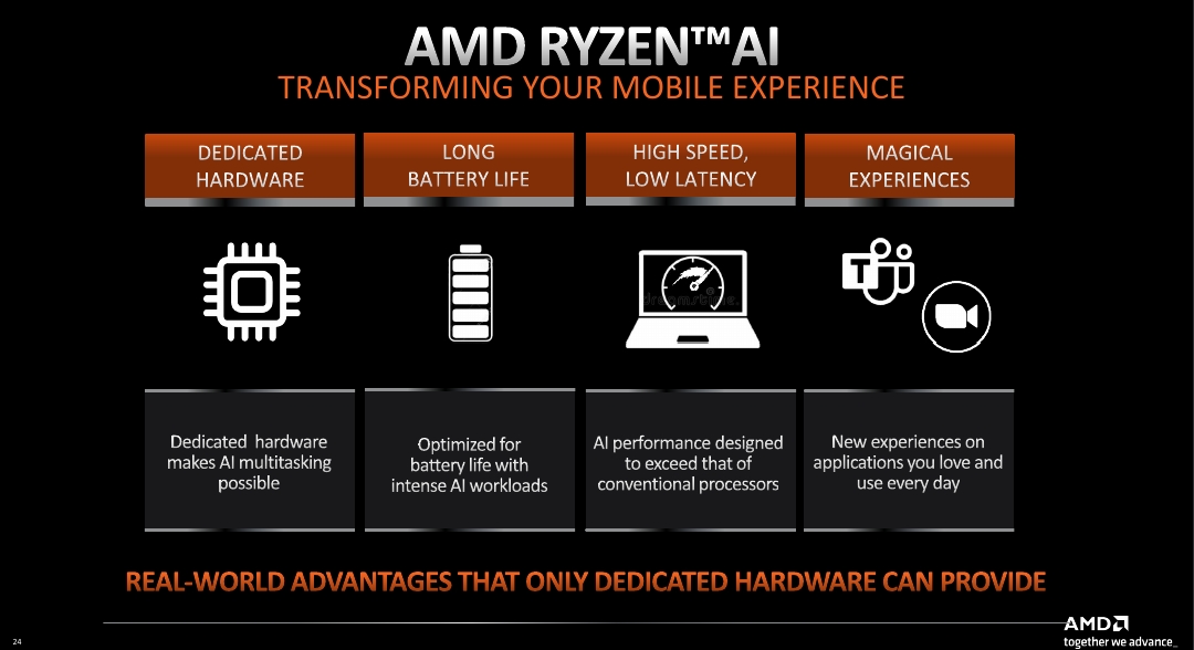 , Unlocking Limitless AI Potential: AMD Ryzen AI Revolutionizes Workload Acceleration with Zen 4 Microarchitecture, 