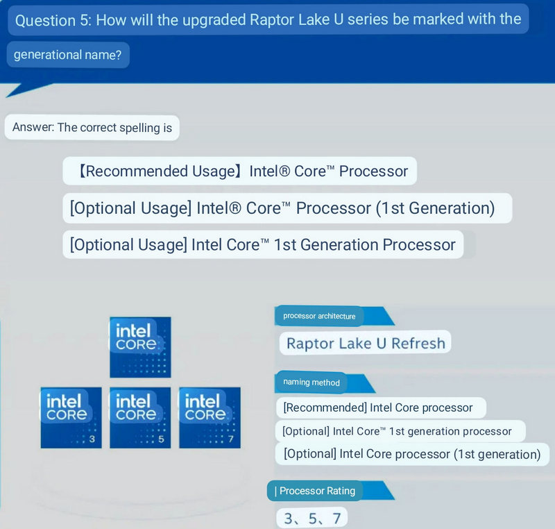 , Intel Raptor Lake-S Refresh is confirmed as 14th Gen, 